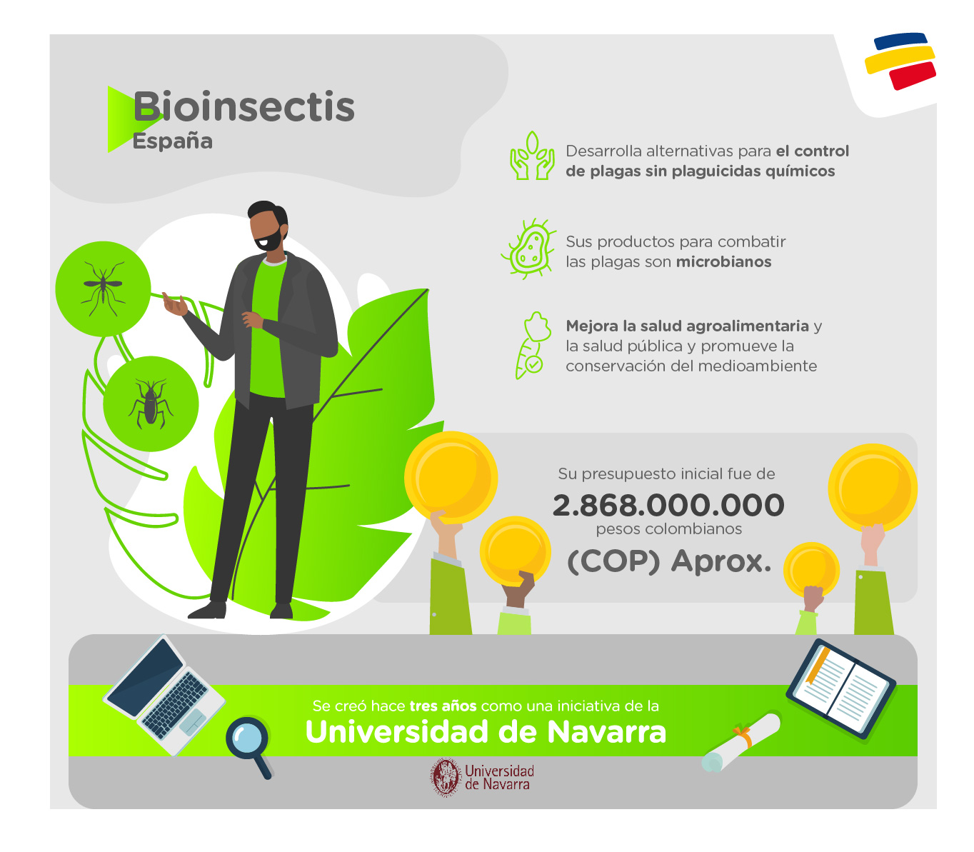 Bioinsectis